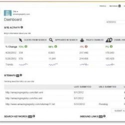 Bing Webmaster Tools Dashboard